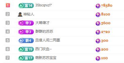 苏苏，越来越好的图片