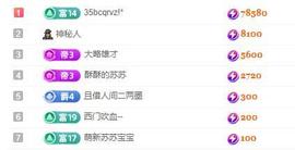 苏苏，越来越好的图片