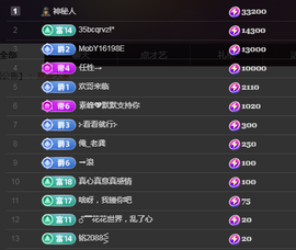 ╭☞呆呆主播照片