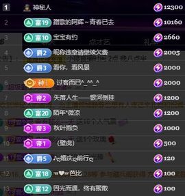小婷🎤烟嗓☆づ的图片