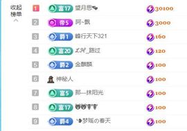 金麒麟好运连连🎤主播照片