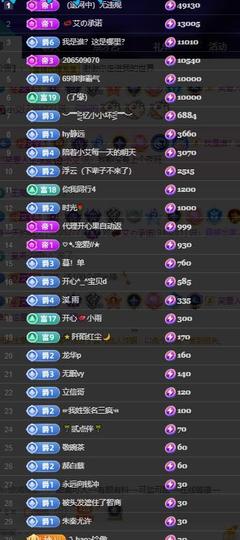唯爱🌺小艾主播照片