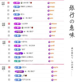 菲儿💗好运来🌈的图片