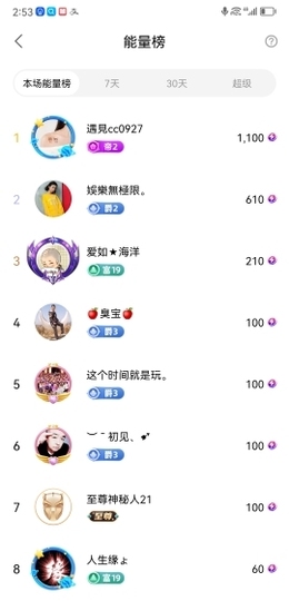 小谢农村田园生活主播照片