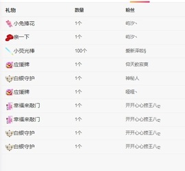 小熊旁边主播照片