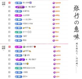 菲儿💗好运来🌈的图片