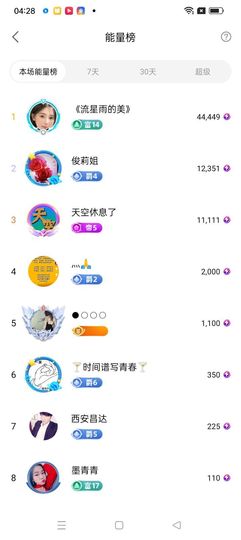 友谊故事会主播照片