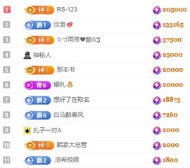 娜扎🧸主播照片