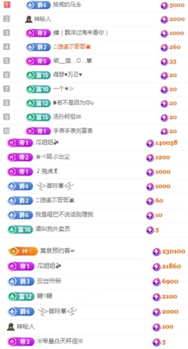 🦄嘿嘿主播照片