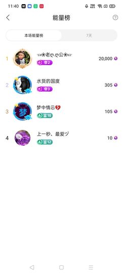 果宝兔🐇主播照片