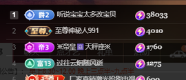 ♚~小巴豆~贪财好色的图片