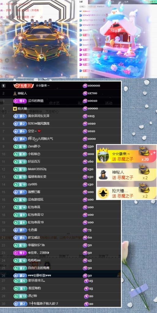 鑫儿～的图片