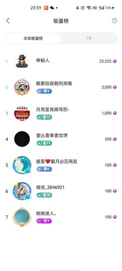 梦心💞缘于遇见主播照片