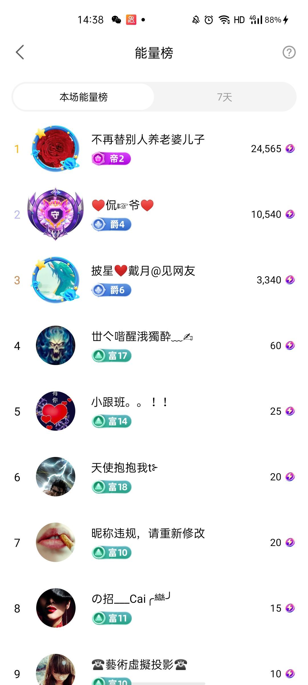 梦心💞缘于遇见的图片