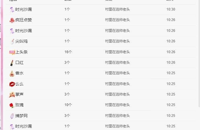 木子kigo五月好运的图片