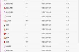 木子kigo暂退了的图片