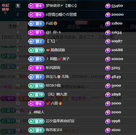 宝儿♚贺淡忘哥国王啦主播照片