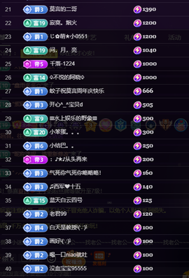 莫言，六月求善待！主播照片