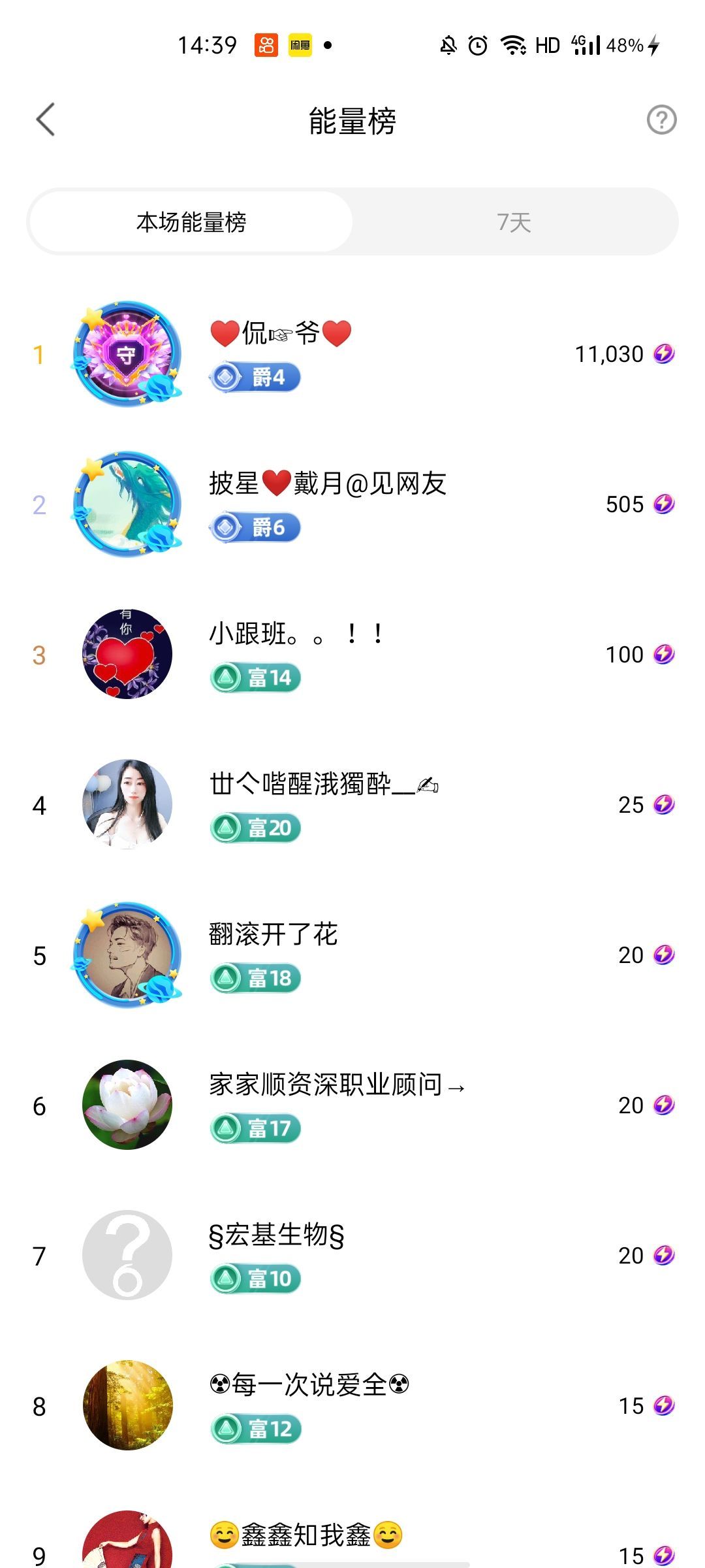 梦心💞缘于遇见的图片