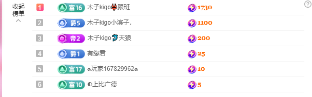木子kigo五月好运的图片
