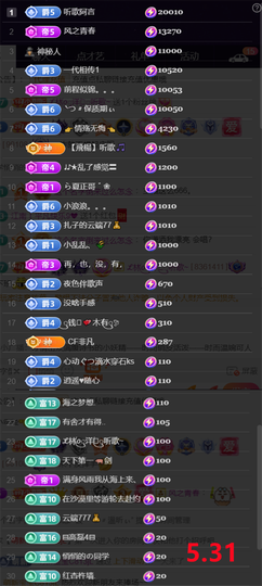 ︶薀昕ぃ的图片