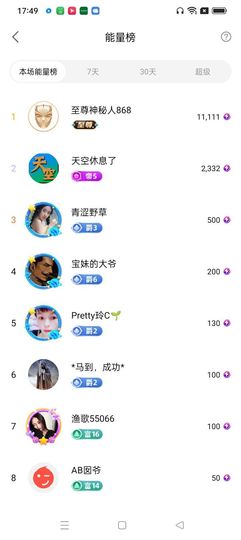 友谊故事会主播照片