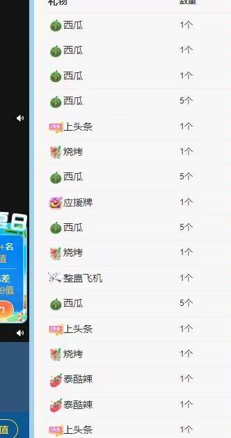 丑小鸭💞愿有一束光的图片