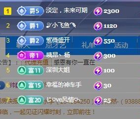 婷婷💕感恩有你陪伴的图片