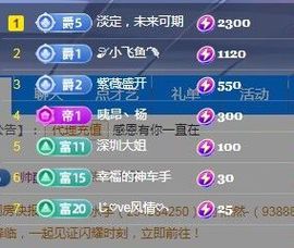 婷婷💕求升级的图片
