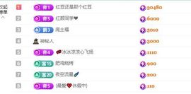 小甜贪财好色💕主播照片