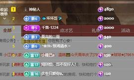 莫言，六月求善待！主播照片