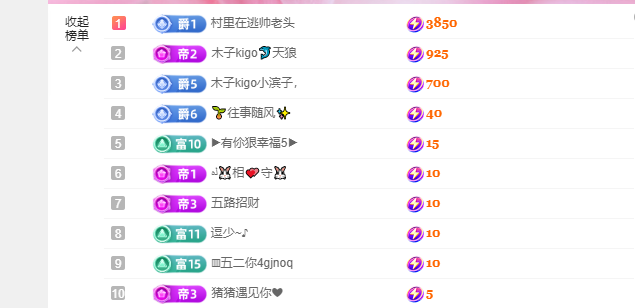 木子kigo五月好运的图片