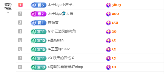 木子kigo五月好运的图片