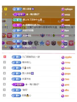 菲儿💗好运来🌈的图片