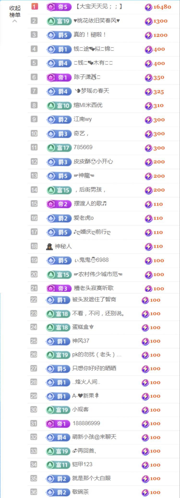 金麒麟好运连连🎤的图片