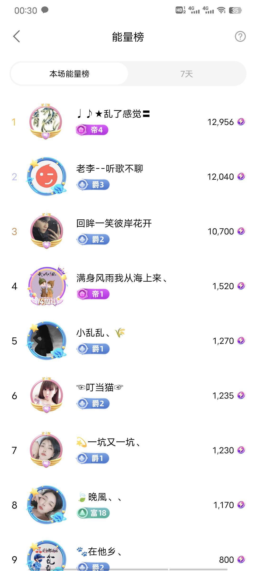 ღ娜娜ぃ安静唱歌🍀的图片
