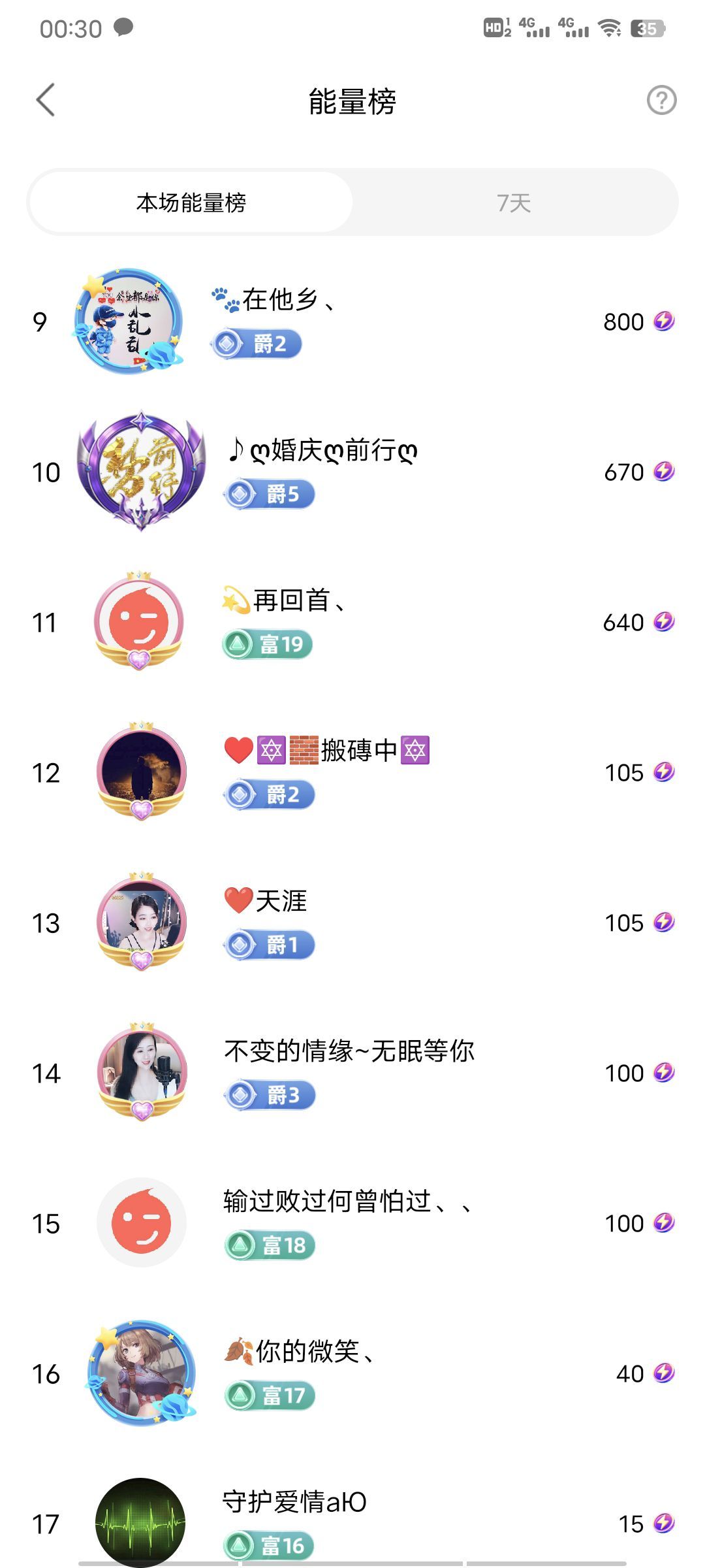 ღ娜娜ぃ安静唱歌🍀的图片