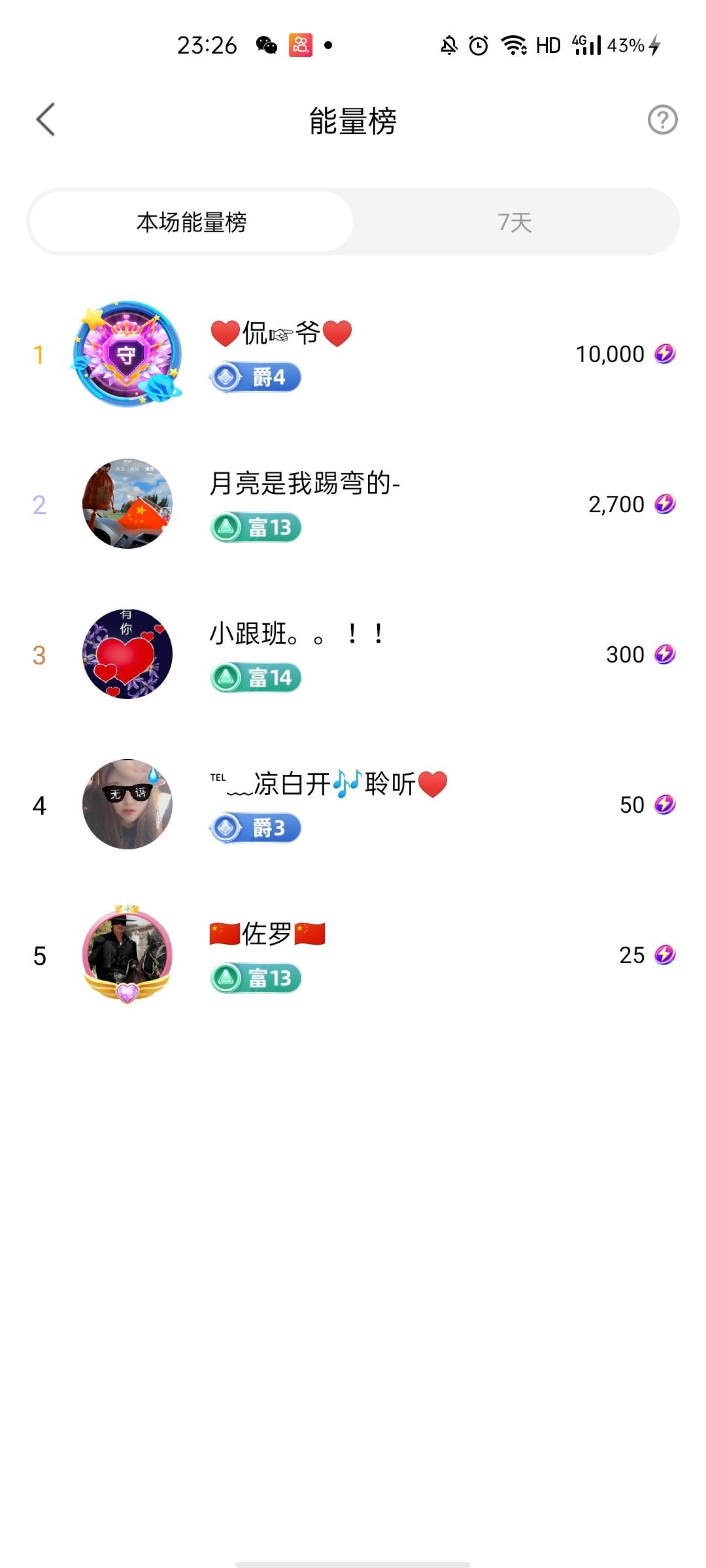 梦心💞缘于遇见的图片