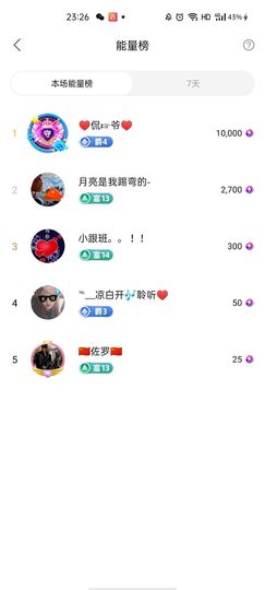 梦心💞缘于遇见主播照片