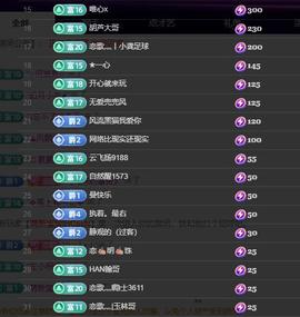 恋歌爱唱歌主播照片