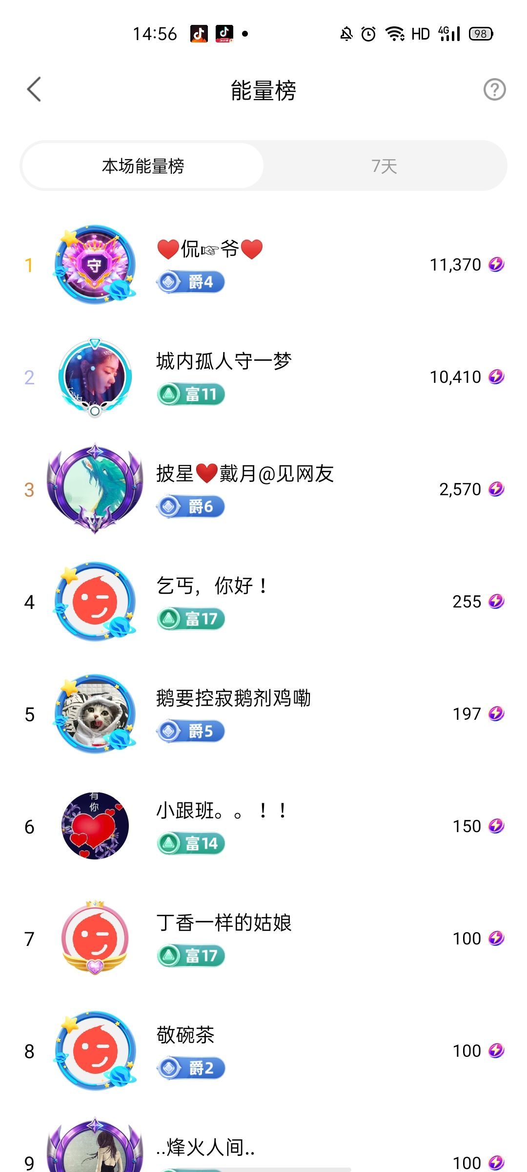 梦心💞缘于遇见的图片