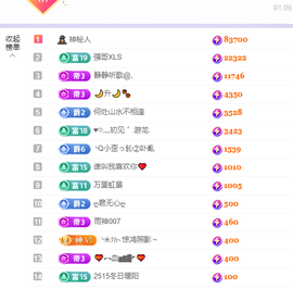 🎶柒歌主播照片