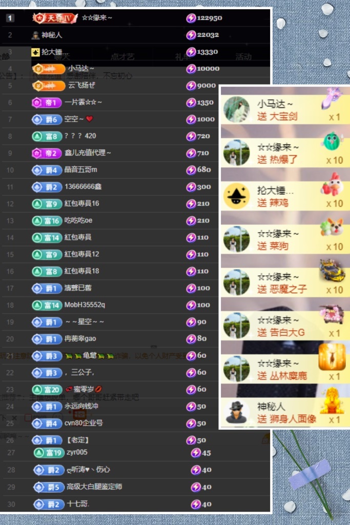 鑫儿～的图片