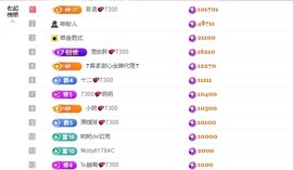 安胖胖💕7300主播照片