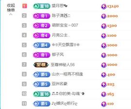 金麒麟好运连连🎤主播照片