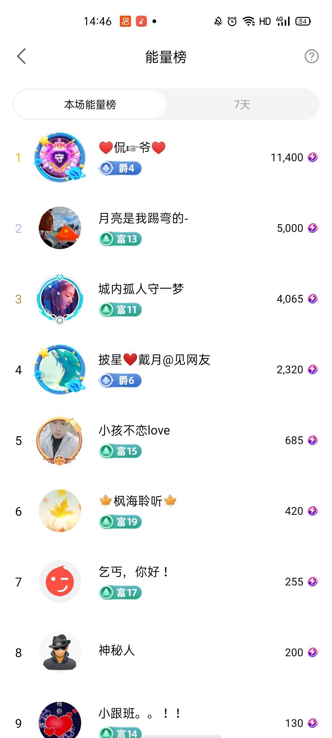 梦心💞缘于遇见的图片