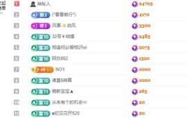 婷儿～所遇皆甜主播照片