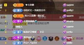 唯爱🌺小艾主播照片
