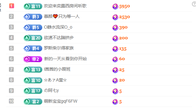 安安??.的主播照片