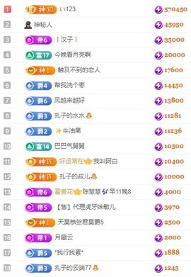 娜扎🧸主播照片